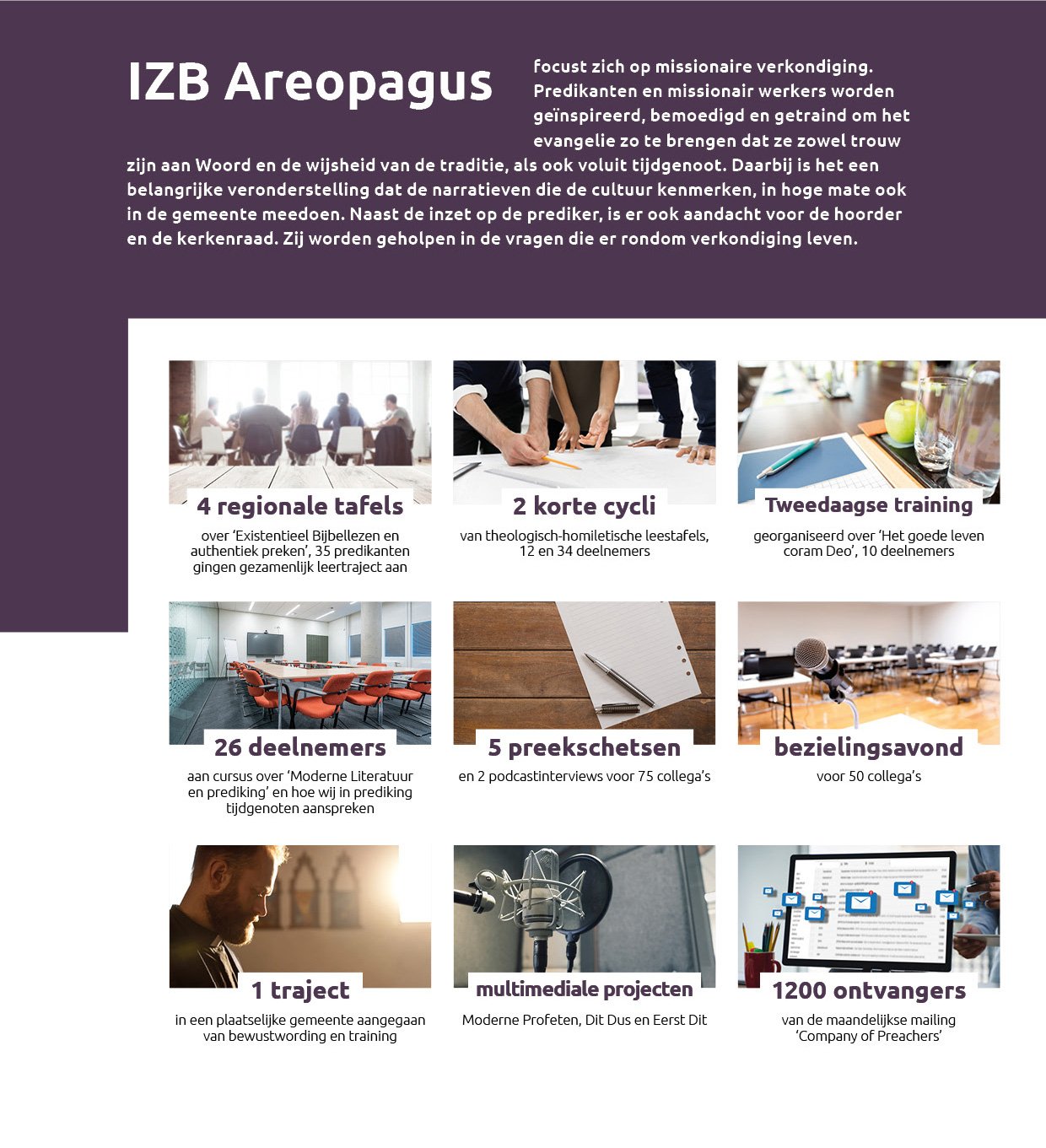 IZB_Jaarverslag2021_Areopagus