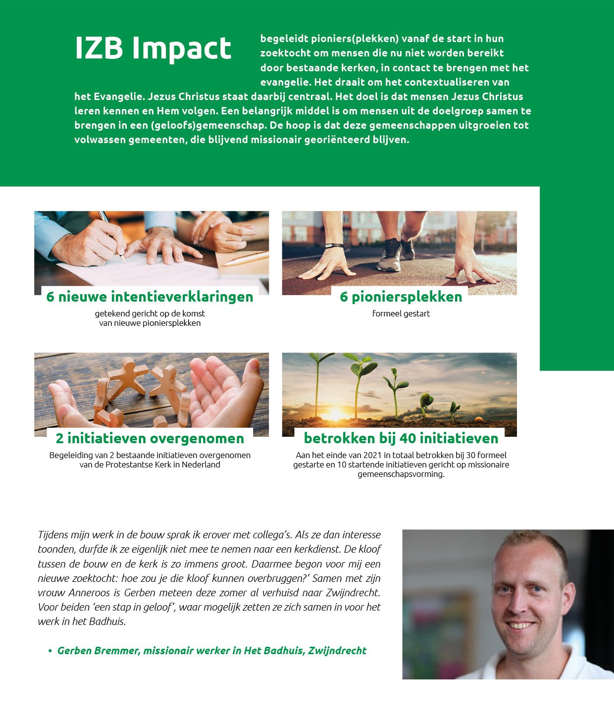 IZB_Jaarverslag2021_Impact